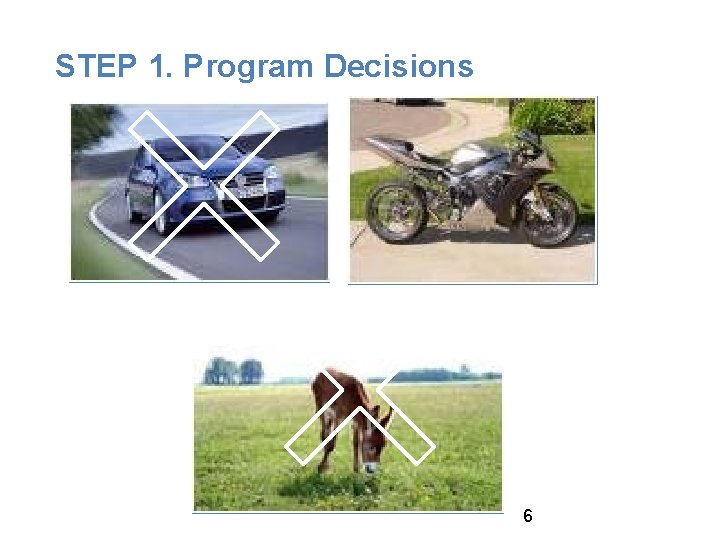 STEP 1. Program Decisions 6 