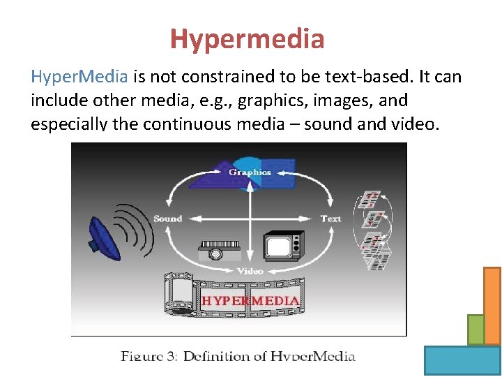 Hypermedia Hyper. Media is not constrained to be text-based. It can include other media,