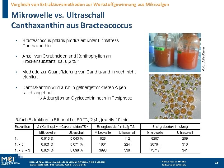 Vergleich von Extraktionsmethoden zur Wertstoffgewinnung aus Mikroalgen • Bracteacoccus polaris produziert unter Lichtstress Canthaxanthin