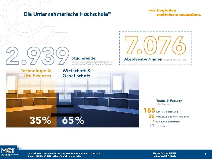 Die Unternehmerische Hochschule® Netzwerk Algen - Downstreaming und internationale Aktivitäten. FHOÖ, 31. 05. 2016