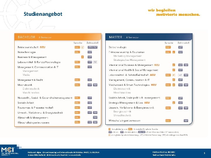 Studienangebot Netzwerk Algen - Downstreaming und internationale Aktivitäten. FHOÖ, 31. 05. 2016 Universitätsstraße 15,