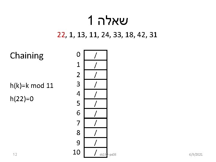 7 Hash Tables 1 ds 182 ps 08