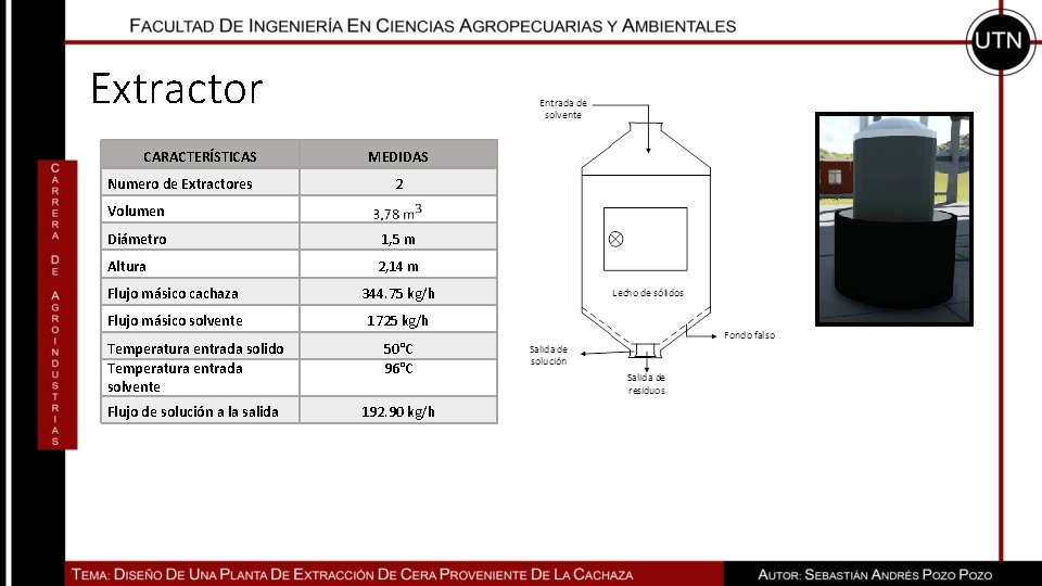 Extractor CARACTERÍSTICAS Numero de Extractores MEDIDAS 2 Volumen Diámetro 1, 5 m Altura 2,