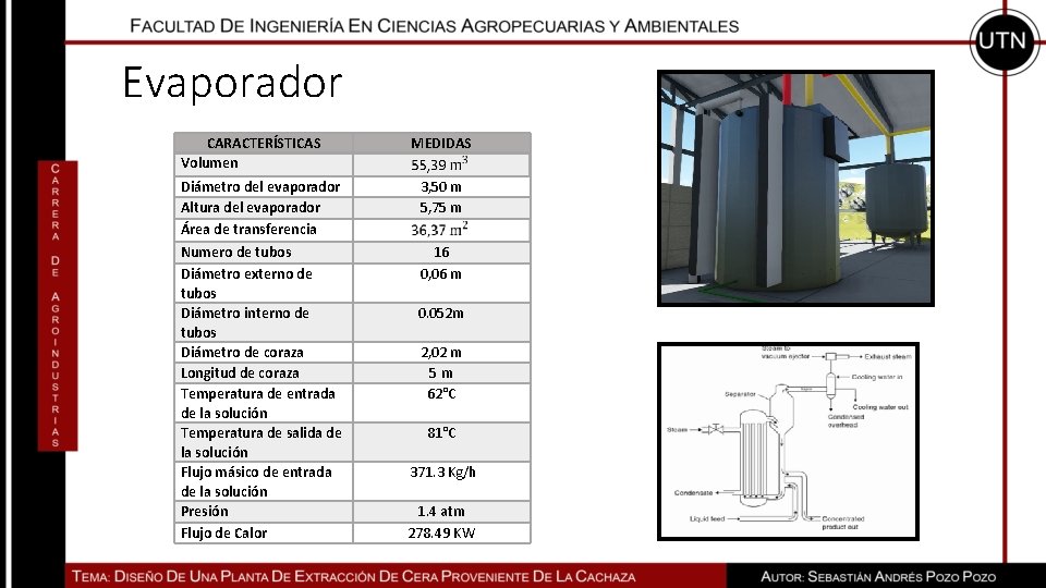 Evaporador CARACTERÍSTICAS Volumen MEDIDAS Diámetro del evaporador Altura del evaporador Área de transferencia 3,