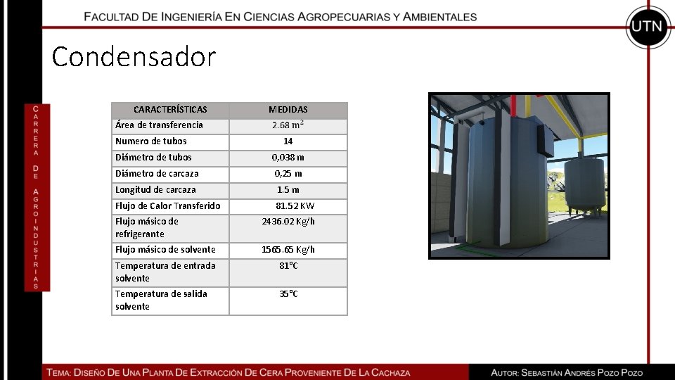 Condensador CARACTERÍSTICAS MEDIDAS Área de transferencia Numero de tubos 14 Diámetro de tubos 0,