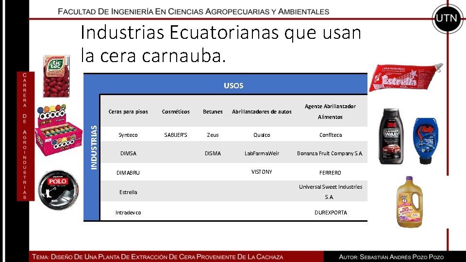 Industrias Ecuatorianas que usan la cera carnauba. INDUSTRIAS USOS Agente Abrillantador Ceras para pisos