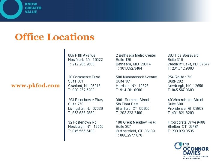 Office Locations www. pkfod. com 665 Fifth Avenue New York, NY 10022 T: 212.