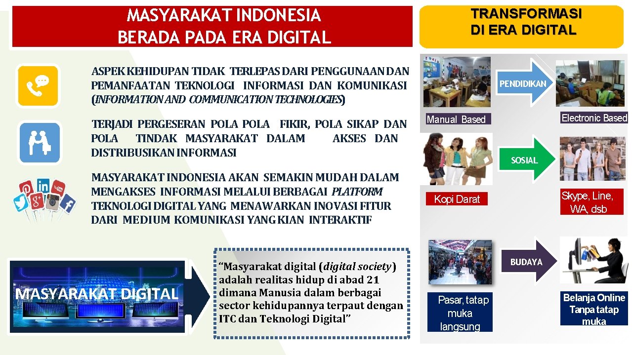 MASYARAKAT INDONESIA BERADA PADA ERA DIGITAL TRANSFORMASI DI ERA DIGITAL ASPEK KEHIDUPAN TIDAK TERLEPAS