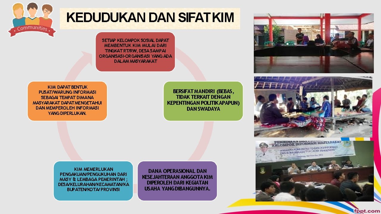 KEDUDUKAN DAN SIFAT KIM SETIAP KELOMPOK SOSIAL DAPAT MEMBENTUK KIM MULAI DARI TINGKAT RT/RW,