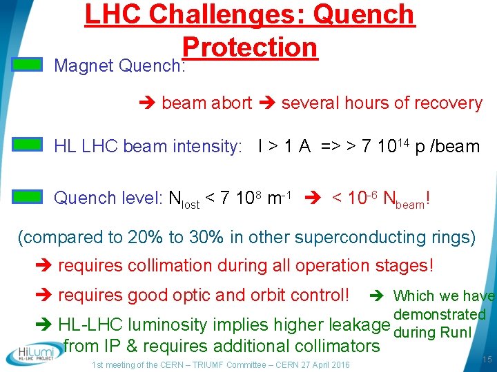 LHC Challenges: Quench Protection Magnet Quench: beam abort several hours of recovery HL LHC LHC Challenges: Quench Protection Magnet Quench: beam abort several hours of recovery HL LHC