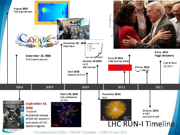 August 2008 First injection test August, 2011 November 29, 2009 2. 3 e 33, August 2008 First injection test August, 2011 November 29, 2009 2. 3 e 33,