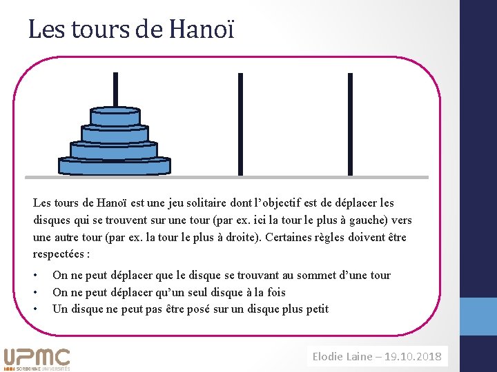 Les tours de Hanoï est une jeu solitaire dont l’objectif est de déplacer les