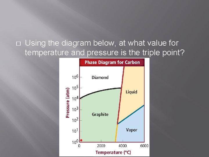 � Using the diagram below, at what value for temperature and pressure is the