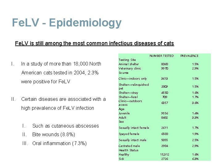 Fe. LV - Epidemiology Fe. LV is still among the most common infectious diseases