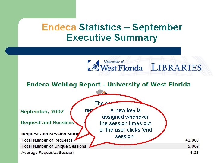 Endeca Statistics – September Executive Summary The count of requests handled byof is The