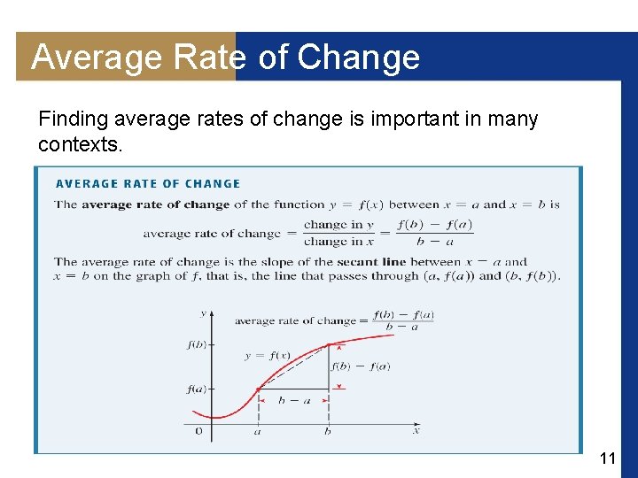 Average Rate of Change Finding average rates of change is important in many contexts.