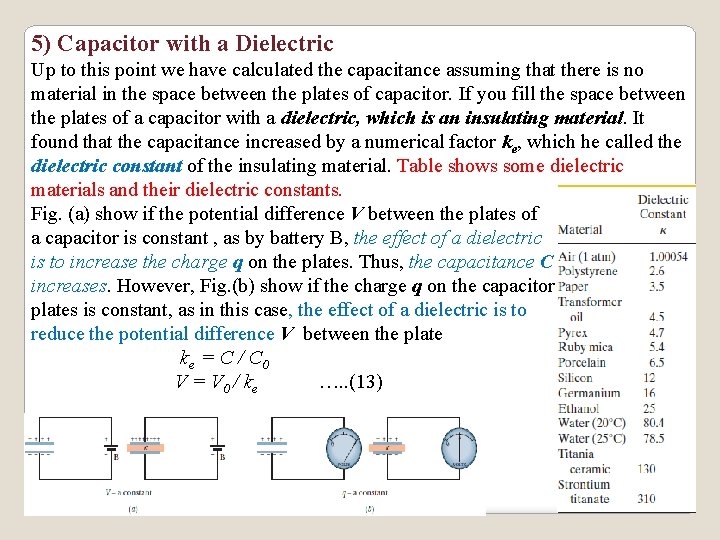 5) Capacitor with a Dielectric Up to this point we have calculated the capacitance