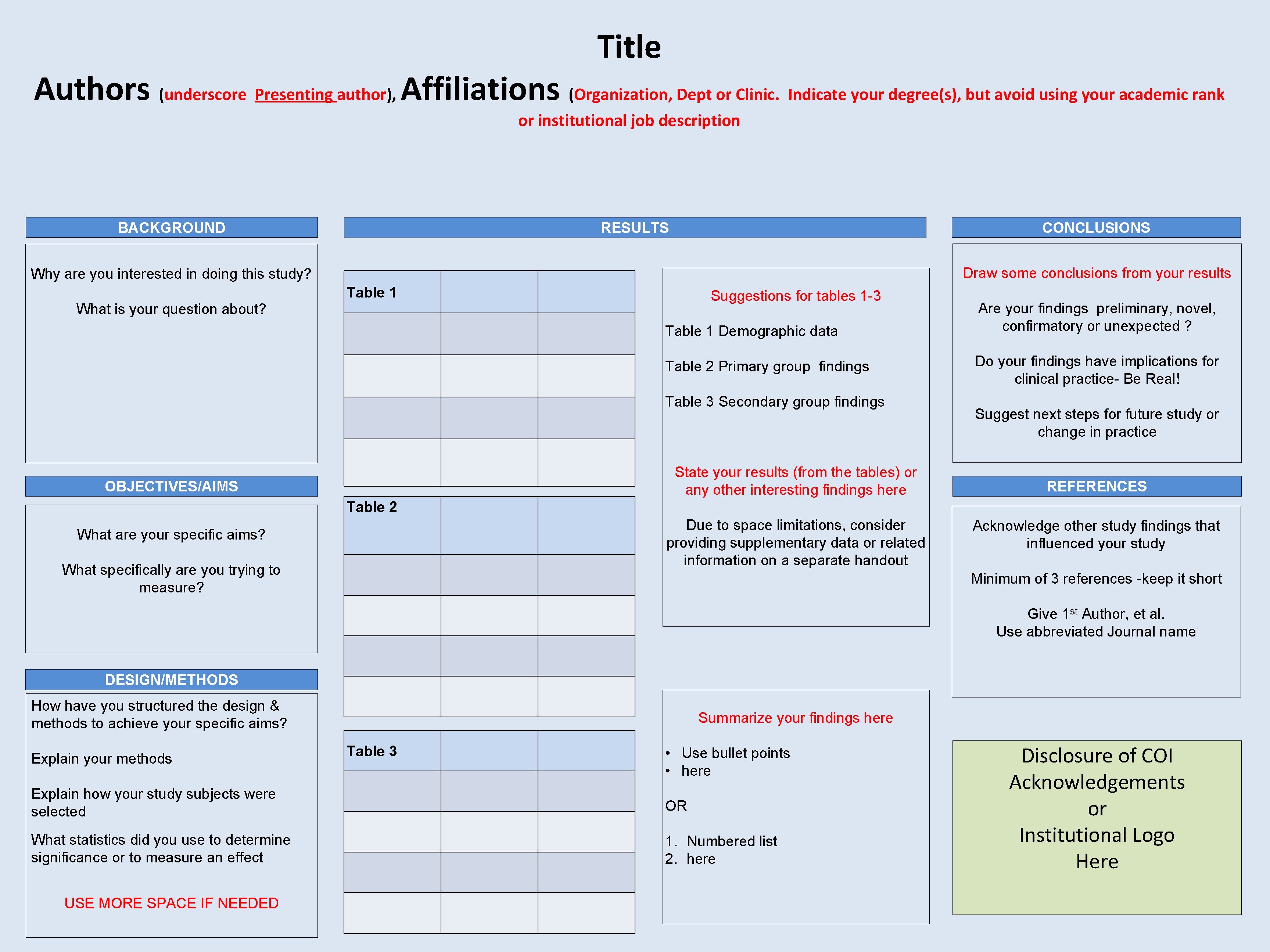 Title Authors (underscore Presenting author), Affiliations (Organization, Dept or Clinic. Indicate your degree(s), but