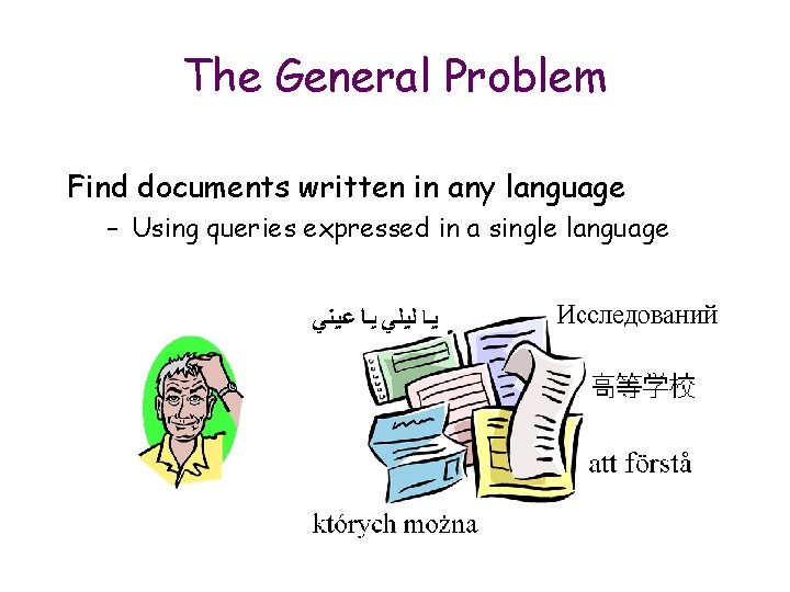 The General Problem Find documents written in any language – Using queries expressed in