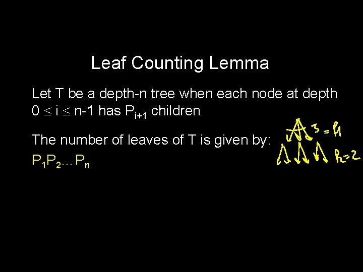 Leaf Counting Lemma Let T be a depth-n tree when each node at depth