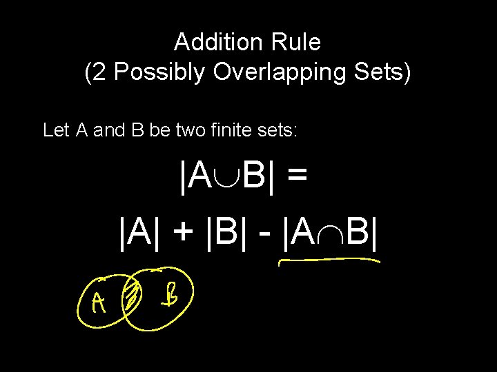 Addition Rule (2 Possibly Overlapping Sets) Let A and B be two finite sets: