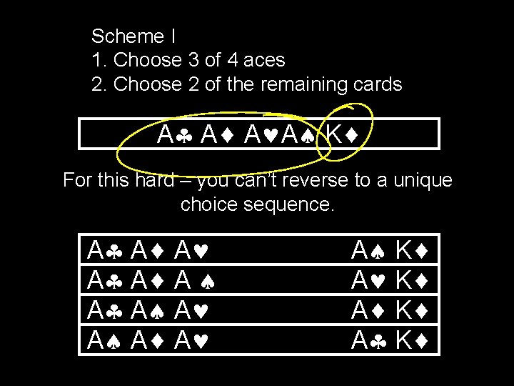 Scheme I 1. Choose 3 of 4 aces 2. Choose 2 of the remaining