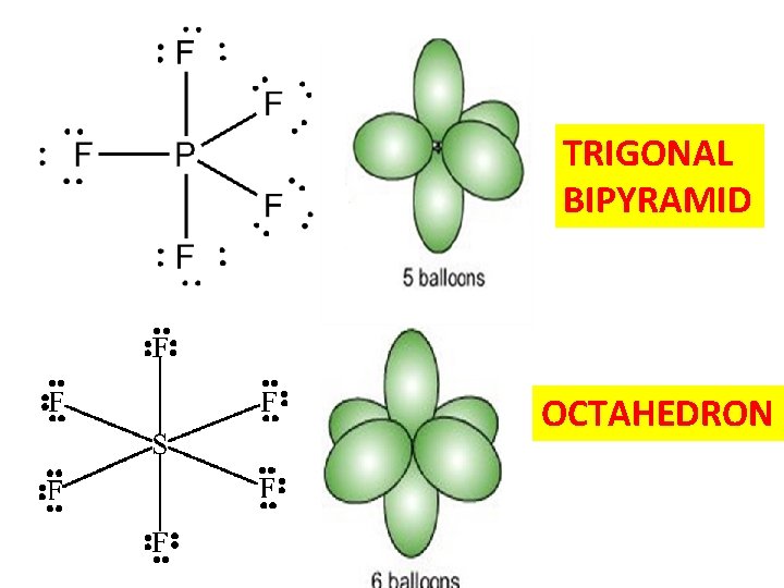 TRIGONAL BIPYRAMID OCTAHEDRON 