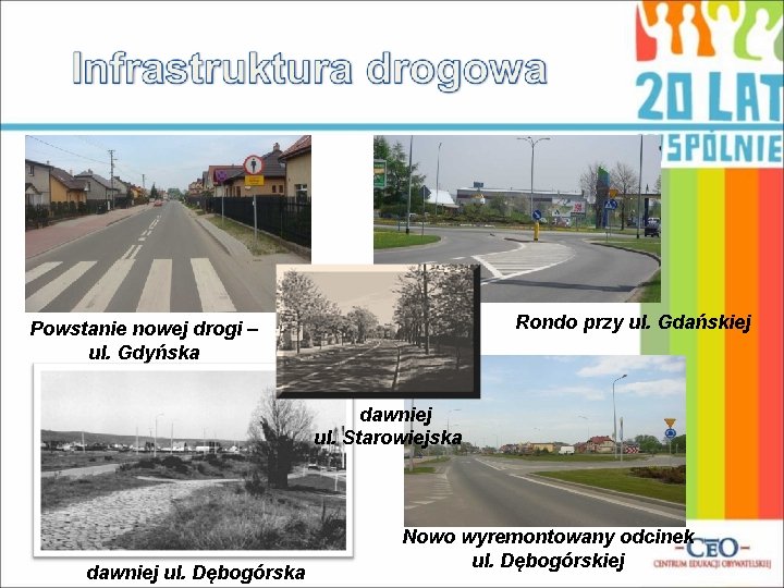 Rondo przy ul. Gdańskiej Powstanie nowej drogi – ul. Gdyńska dawniej ul. Starowiejska dawniej