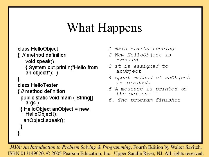 What Happens class Hello. Object { // method definition void speak() { System. out.