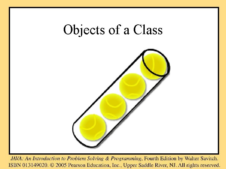 Objects of a Class 