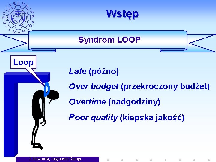Wstęp Syndrom LOOP Loop L ate (późno) Over budget (przekroczony budżet) O vertime (nadgodziny)