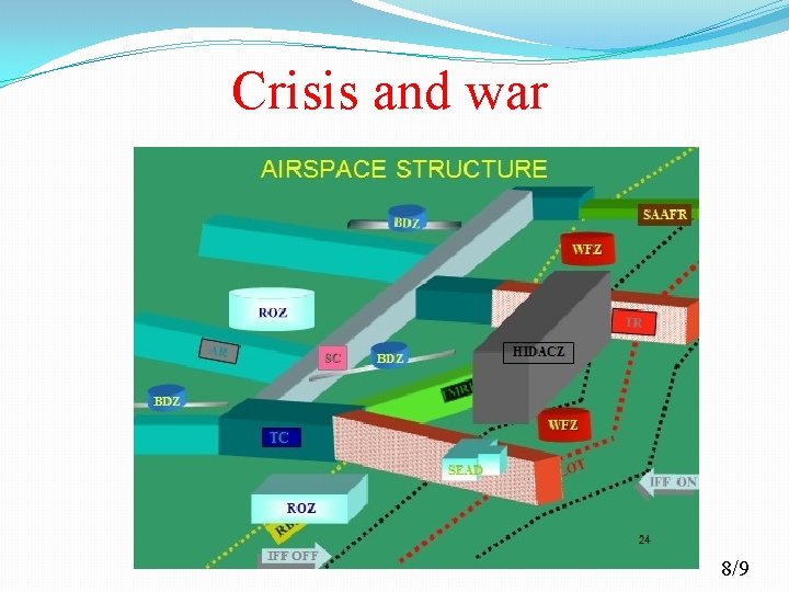 Crisis and war 8/9 