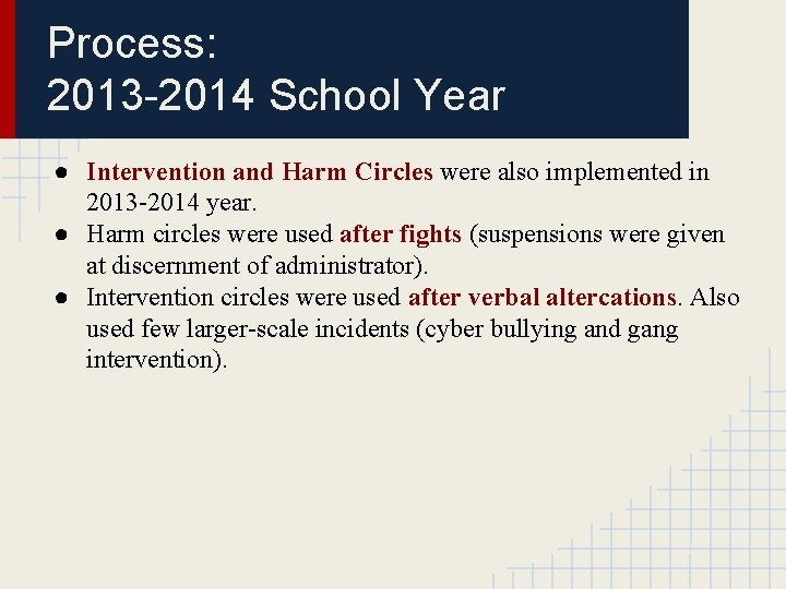 Process: 2013 -2014 School Year ● Intervention and Harm Circles were also implemented in
