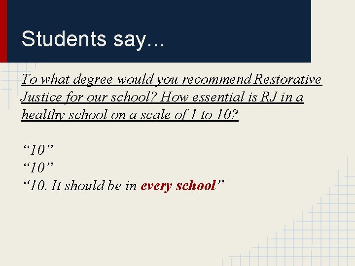 Students say. . . To what degree would you recommend Restorative Justice for our