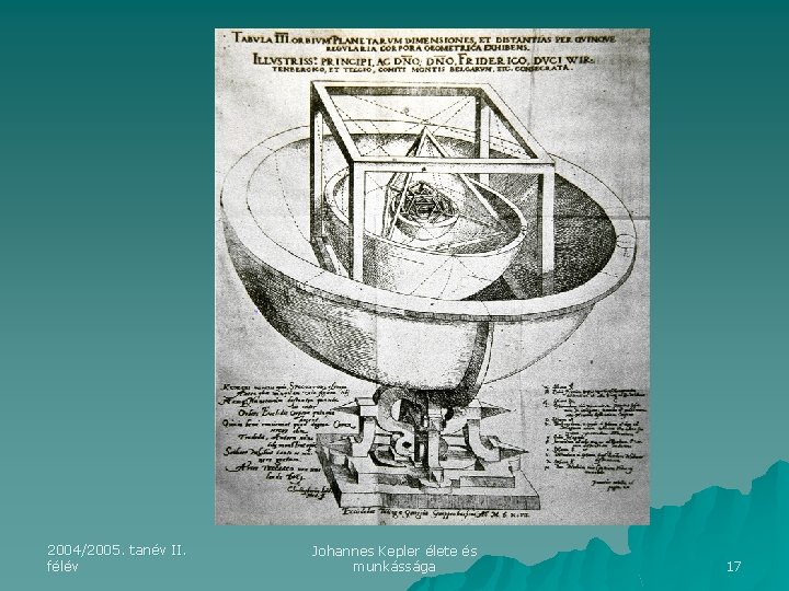 2004/2005. tanév II. félév Johannes Kepler élete és munkássága 17 