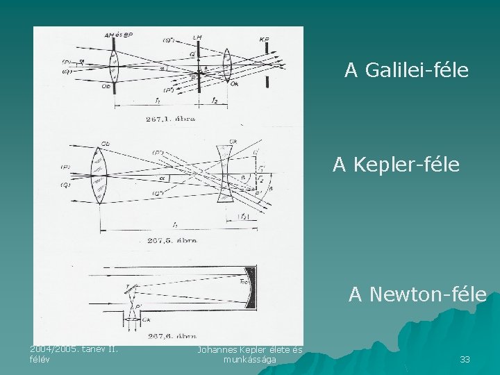 A Galilei-féle A Kepler-féle A Newton-féle 2004/2005. tanév II. félév Johannes Kepler élete és