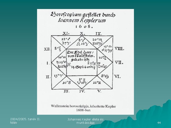 2004/2005. tanév II. félév Johannes Kepler élete és munkássága 44 