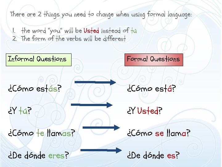 There are 2 things you need to change when using formal language: 1. the