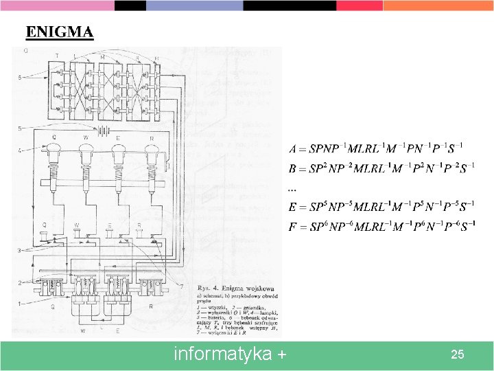 informatyka + 25 