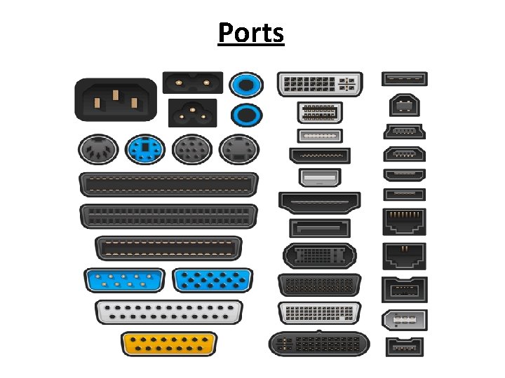 Ports 