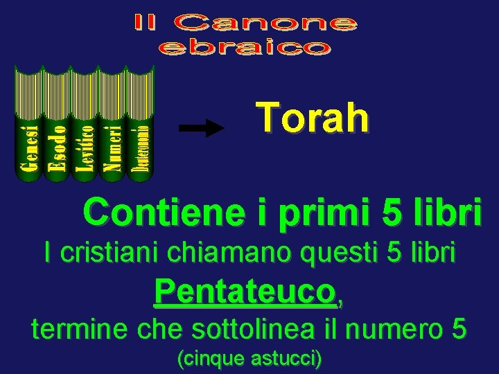 Torah Contiene i primi 5 libri I cristiani chiamano questi 5 libri Pentateuco, termine