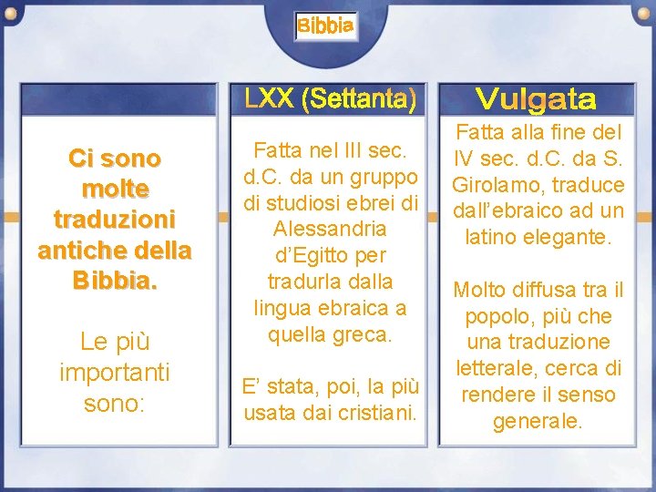 Ci sono molte traduzioni antiche della Bibbia. Le più importanti sono: Fatta nel III