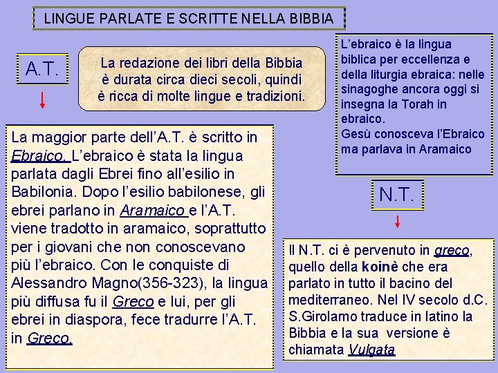 LINGUE PARLATE E SCRITTE NELLA BIBBIA A. T. La redazione dei libri della Bibbia