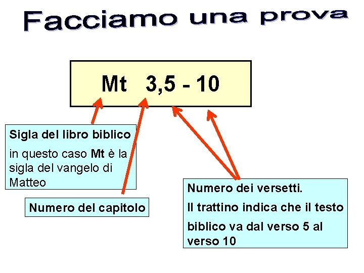 Mt 3, 5 - 10 Sigla del libro biblico in questo caso Mt è