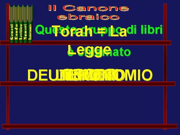 Questo gruppo Torah = Ladi libri Legge è chiamato GENESI ESODO DEUTERONOMIO LEVITICO NUMERI