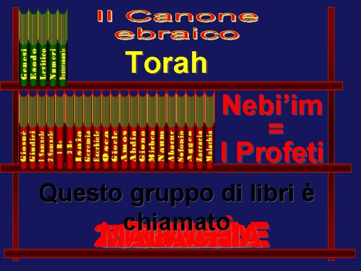 Torah Nebi’im = I Profeti Questo gruppo di libri è chiamato 1 EZECHIELE SAMUELE