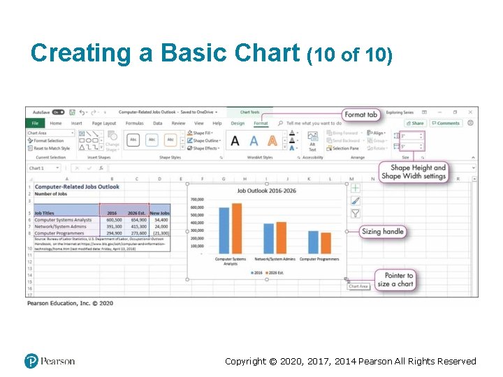 Creating a Basic Chart (10 of 10) Copyright © 2020, 2017, 2014 Pearson All Creating a Basic Chart (10 of 10) Copyright © 2020, 2017, 2014 Pearson All
