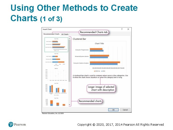 Using Other Methods to Create Charts (1 of 3) Copyright © 2020, 2017, 2014 Using Other Methods to Create Charts (1 of 3) Copyright © 2020, 2017, 2014