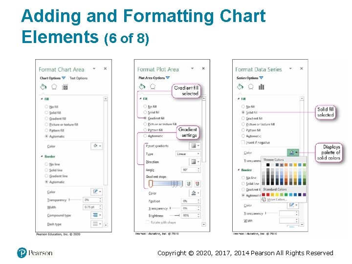 Adding and Formatting Chart Elements (6 of 8) Copyright © 2020, 2017, 2014 Pearson Adding and Formatting Chart Elements (6 of 8) Copyright © 2020, 2017, 2014 Pearson