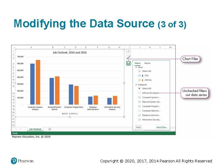 Modifying the Data Source (3 of 3) Copyright © 2020, 2017, 2014 Pearson All Modifying the Data Source (3 of 3) Copyright © 2020, 2017, 2014 Pearson All